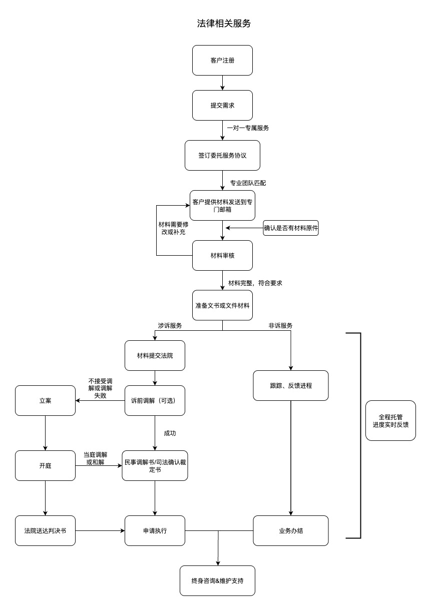 ABUIABACGAAg-OKxwwYoxI7VhgIw3QY4xQk