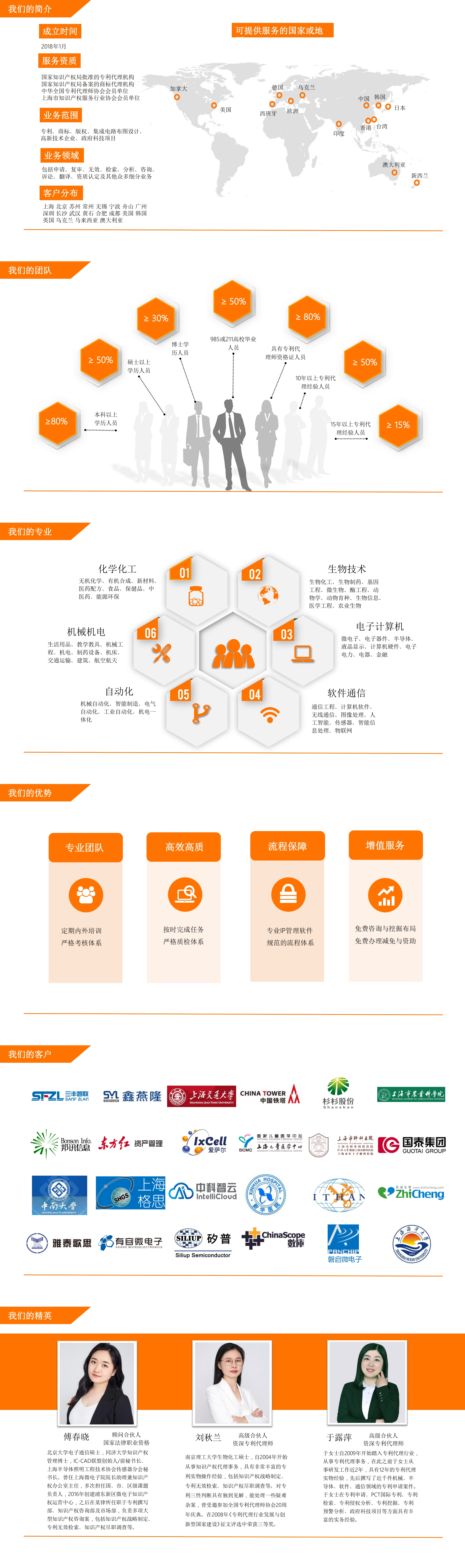 ABUIABACGAAgi8ecxAYo0Im5pgcwgBQ4wEM