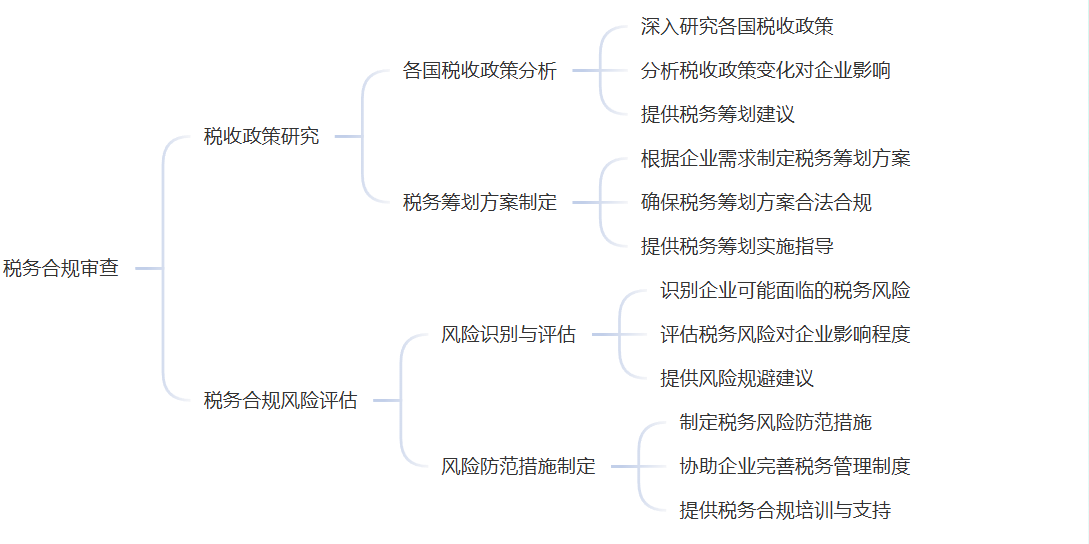 ABUIABAEGAAg9tDdwgYo9Jjr4gUwwQg4oAQ