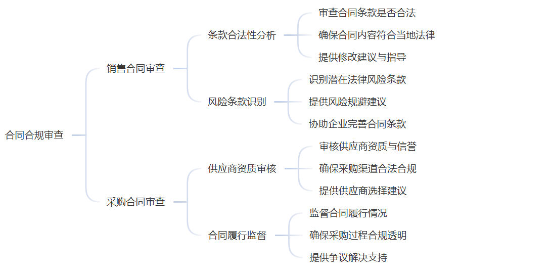 ABUIABAEGAAg_dTdwgYotJjh1QYwxAg4mgQ