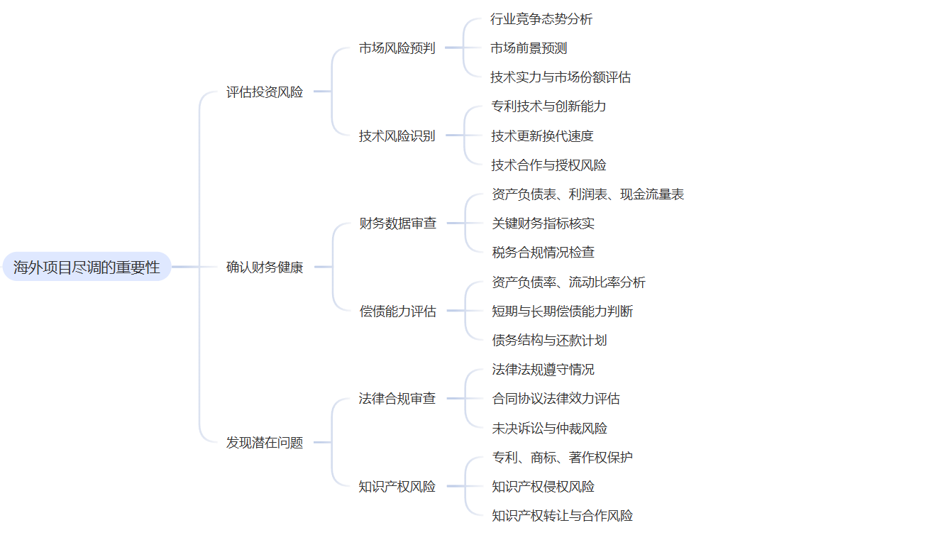 ABUIABAEGAAgi9bdwgYogMjQqQcwqgo48gU