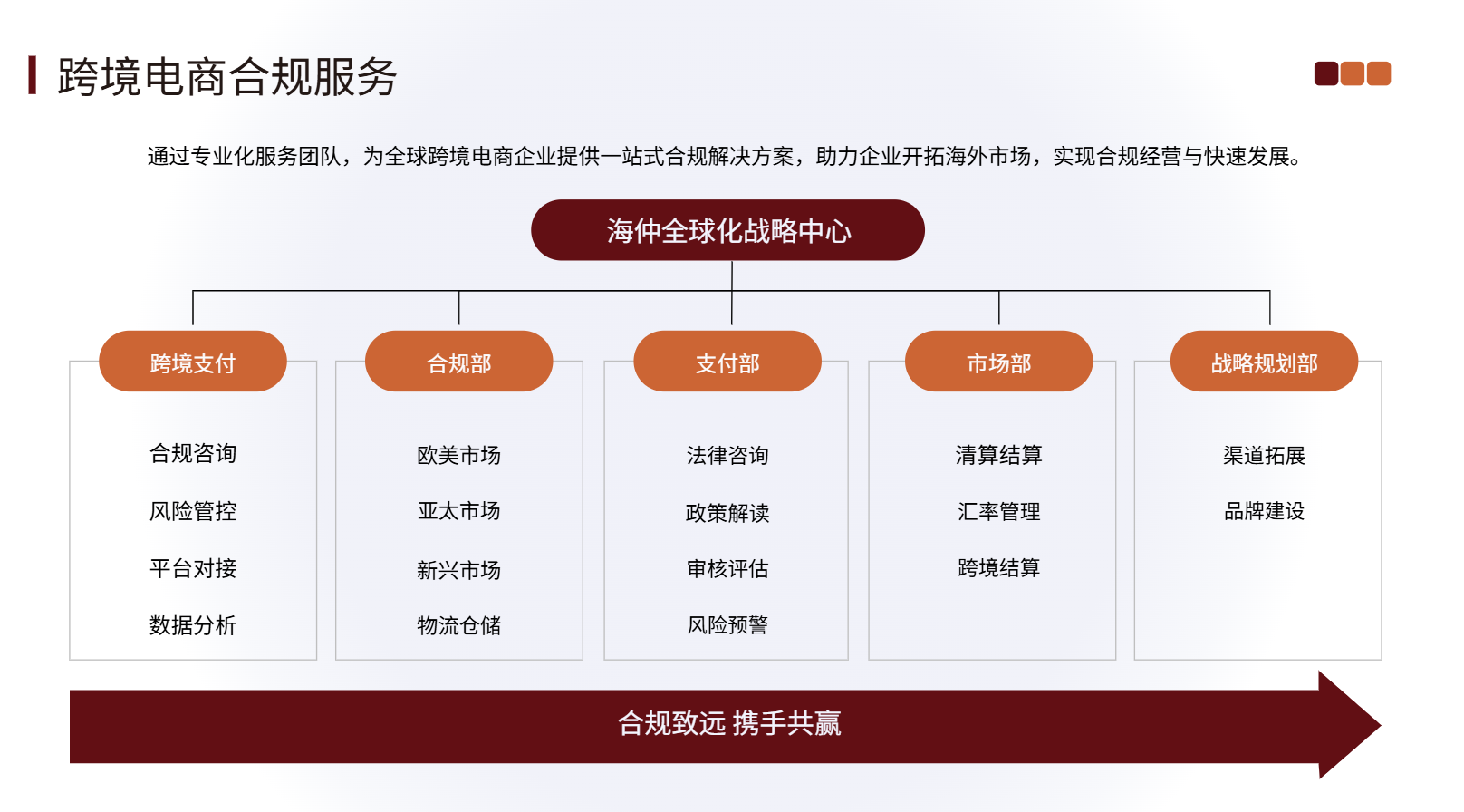 ABUIABAEGAAgiffewgYoqvb95AMw0Aw4gAc