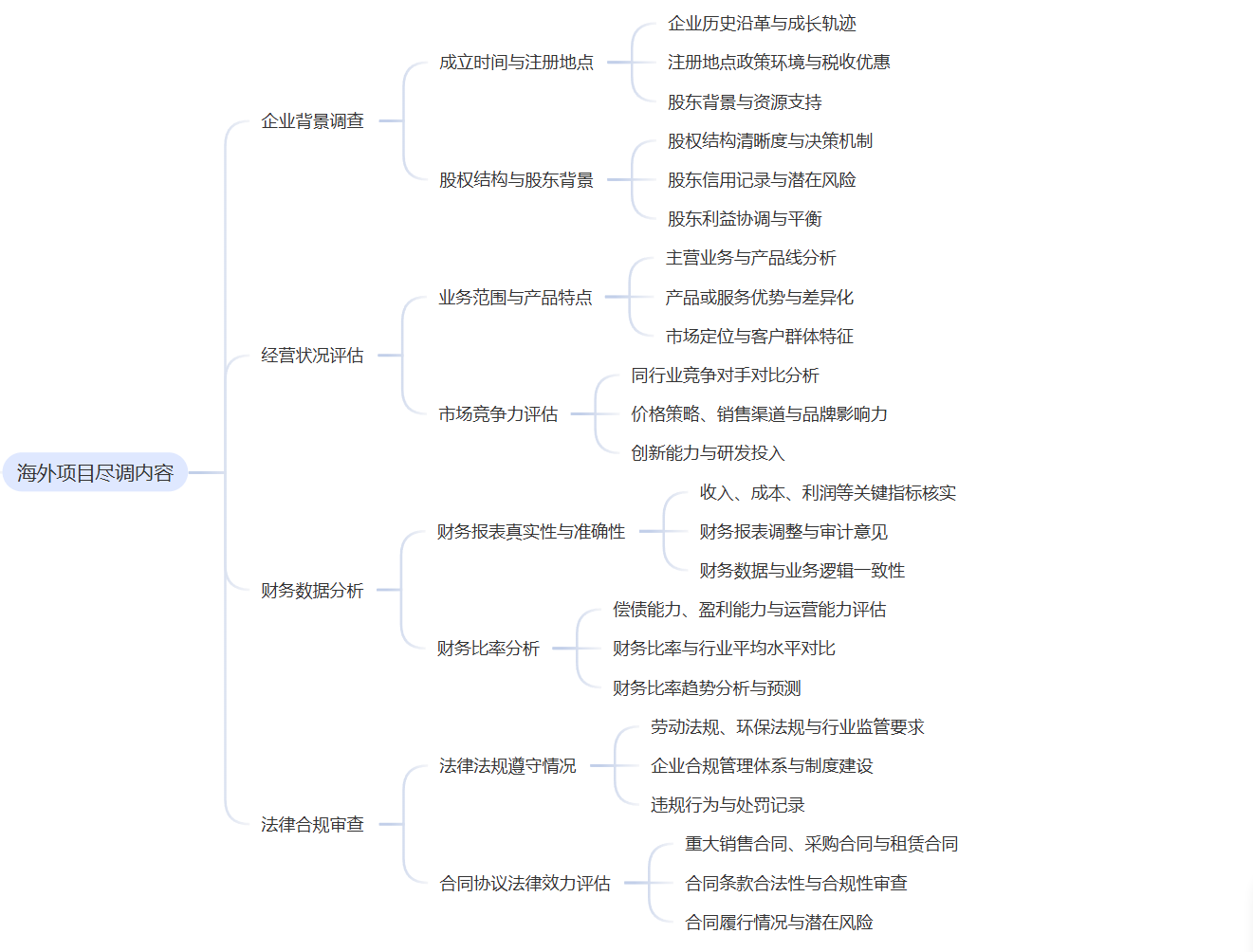 ABUIABAEGAAgwsndwgYon6Lk4AYwqQo47Ac